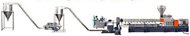 1000 - 2000 kg/h dell'impastatore del miscelatore del granulatore del CE di plastica IS9001 della macchina